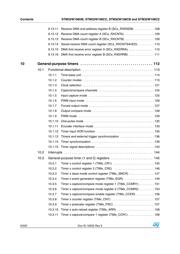 STM32W108CBU61 datasheet.datasheet_page 6