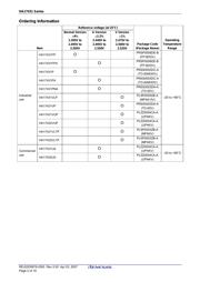 HA17432UA datasheet.datasheet_page 4