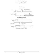 SN74LS122D datasheet.datasheet_page 4