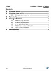 STB28N60M2 datasheet.datasheet_page 2