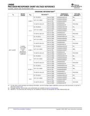 LM4040A25ILPR datasheet.datasheet_page 2