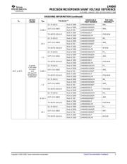 LM4040A82IDCKRG4 datasheet.datasheet_page 5