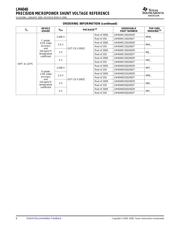 LM4040C82IDCKRG4 datasheet.datasheet_page 6