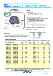 SLF12575T-101M1R9-H datasheet.datasheet_page 1