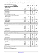 SMMUN2214LT1 datasheet.datasheet_page 3