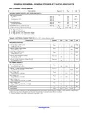 SMMUN2214LT1 datasheet.datasheet_page 4