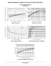 SMMUN2214LT1 datasheet.datasheet_page 6