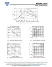 VS-GBPC3506W datasheet.datasheet_page 4