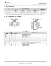 THS3125CPWPG4 数据规格书 3