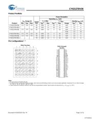 CY62127DV30LL-55ZIT 数据规格书 2