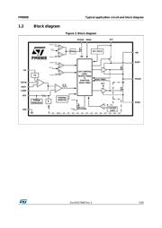 PM8908TR datasheet.datasheet_page 5