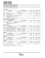 TPS40000DGQR datasheet.datasheet_page 4