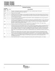 TPS40000DGQ datasheet.datasheet_page 6