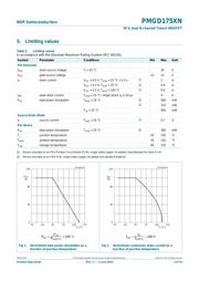 PMGD175XN115 数据规格书 3
