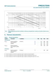 PMGD175XN,115 数据规格书 4