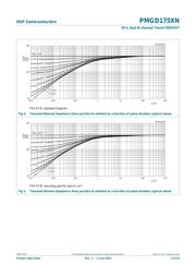 PMGD175XN,115 数据规格书 5