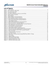 M25P32-VME6TG datasheet.datasheet_page 4