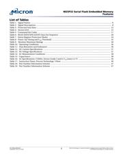 M25P32-VME6TG datasheet.datasheet_page 5