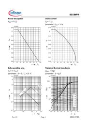 BSS84PWH6327XTSA1 datasheet.datasheet_page 4