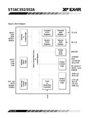 TL16C552FN datasheet.datasheet_page 2