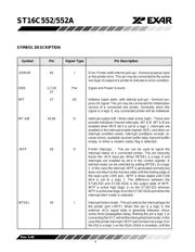 TL16C552FN datasheet.datasheet_page 4