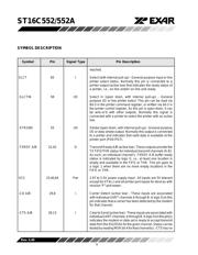 TL16C552FN datasheet.datasheet_page 6