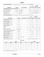 HIP4082IBZ datasheet.datasheet_page 5