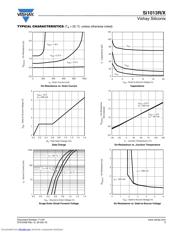 SI1013R-T1 datasheet.datasheet_page 3