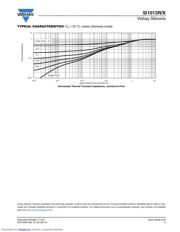 SI1013R-T1 datasheet.datasheet_page 5