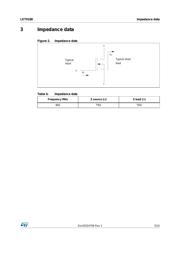 LET9180 datasheet.datasheet_page 5