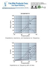 2512067007Y3 datasheet.datasheet_page 3