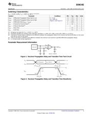 DS90C402 datasheet.datasheet_page 3