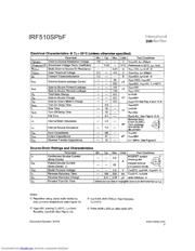 IRF510SPBF datasheet.datasheet_page 2