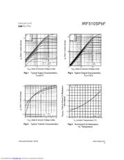 IRF510SPBF 数据规格书 3
