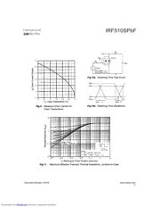 IRF510SPBF 数据规格书 5