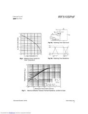 IRF510SPBF datasheet.datasheet_page 5