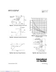 IRF510SPBF 数据规格书 6