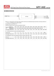 NPF-90D-42 datasheet.datasheet_page 5