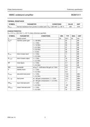 BGM1011 datasheet.datasheet_page 3