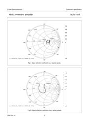 BGM1011 datasheet.datasheet_page 5