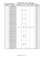 DSS6NZ82A103Q91A 数据规格书 2