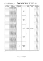 DSS6NZ82A103Q91A 数据规格书 3