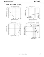 NE3210S01-T1B datasheet.datasheet_page 3
