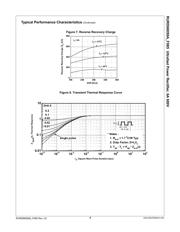RURD660S9A-F085 datasheet.datasheet_page 4