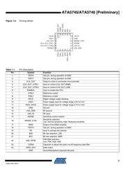 ATA5746-EK datasheet.datasheet_page 3