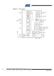 ATA5746-EK datasheet.datasheet_page 4