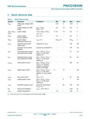 PN5331B3HN/C270 datasheet.datasheet_page 3