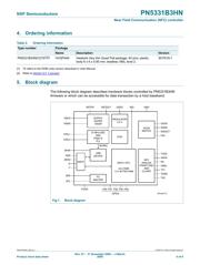 PN5331B3HN/C270,55 datasheet.datasheet_page 4