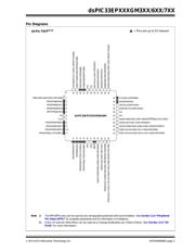 DSPIC33EP512GM310-I/PF datasheet.datasheet_page 3