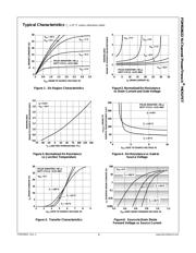 FDMS8622 datasheet.datasheet_page 3